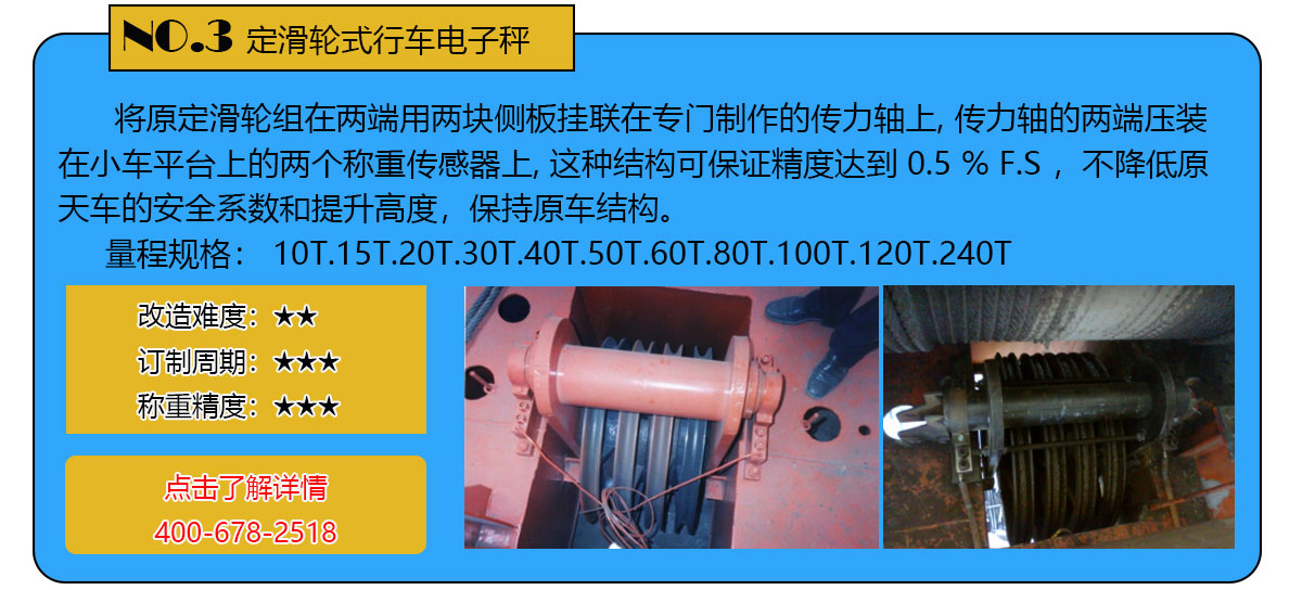 ������ʽ�г����ӳ�