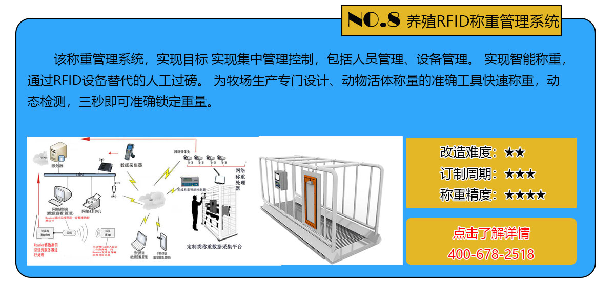 ��ֳ��RFID���ع���ϵͳ