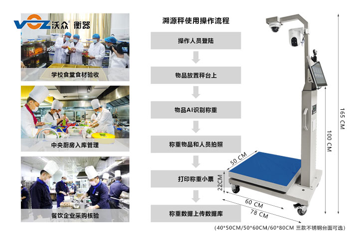 溯源PC智能电子秤详细介绍 溯源PC智能电子秤详细介绍